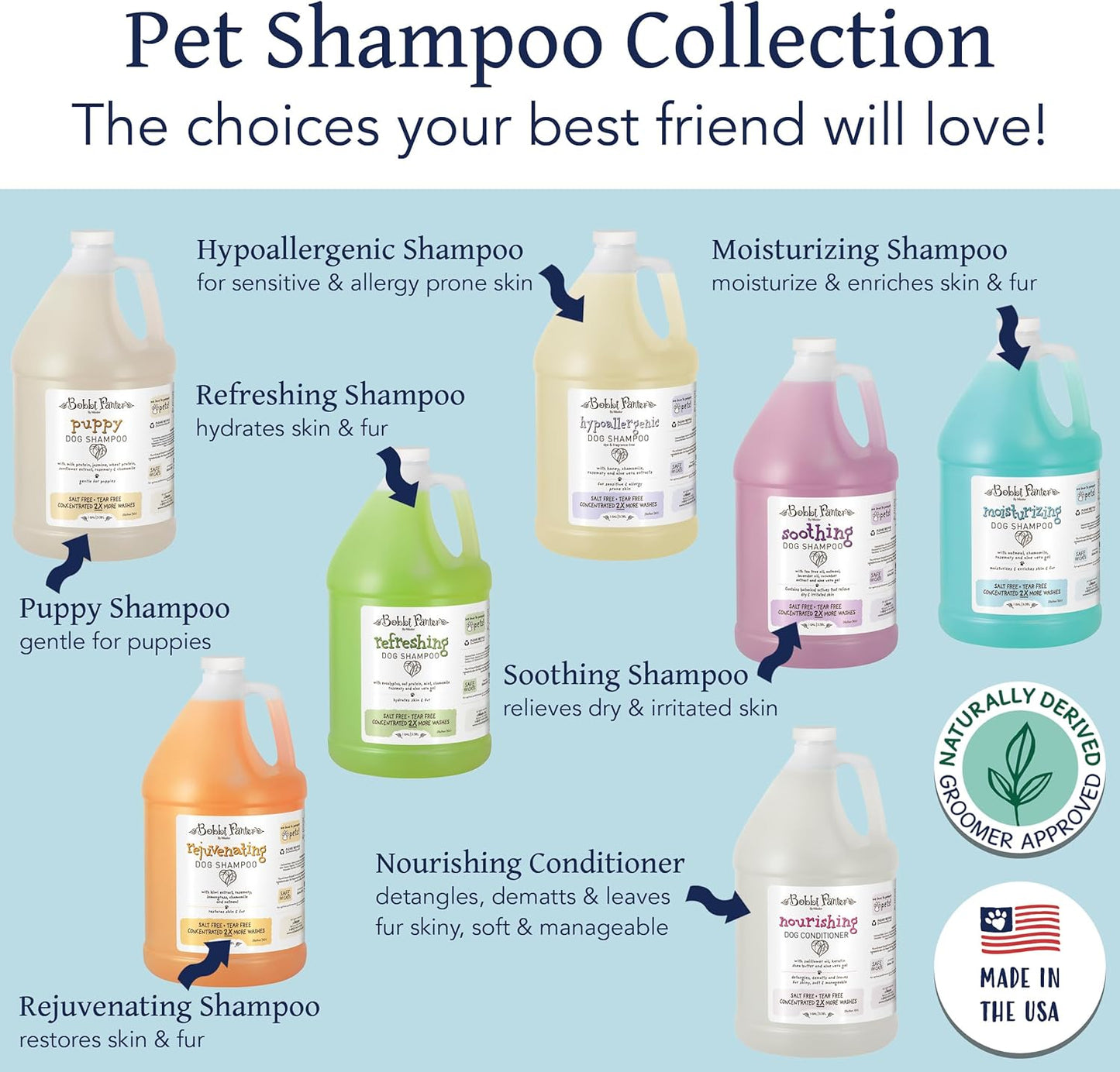 Nilodor Moisturizing Dog Shampoo - Made in USA - Natural Formula Nourishing Dogs Skin & Fur - Concentrated 30:1 for Professional Groomers - Soft Sea Air Scent, 1 Gallon